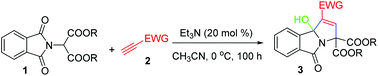 Graphical abstract: Synthesis of tricyclic 3-hydroxyisoindolin-1-ones via triethylamine-catalyzed domino reactions of electron-deficient alkynes with phthalimidomalonate derivatives