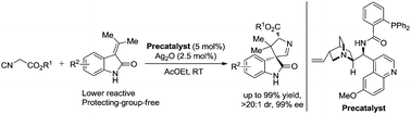 Graphical abstract: Formal [3 + 2] cycloaddition of α-unsubstituted isocyanoacetates and methyleneindolinones: enantioselective synthesis of spirooxindoles