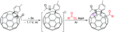 Graphical abstract: Regioselective acylation and carboxylation of [60]fulleroindoline via electrochemical synthesis