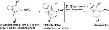 Graphical abstract: Applicable β-sulfonium carbanions: facile construction of thiophene derivatives
