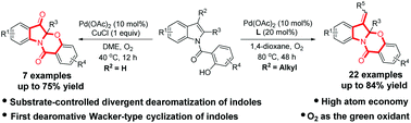 Graphical abstract: Pd(ii)-Catalyzed oxidative dearomatization of indoles: substrate-controlled synthesis of indolines and indolones