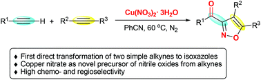 Graphical abstract: Copper nitrate-mediated chemo- and regioselective annulation from two different alkynes: a direct route to isoxazoles