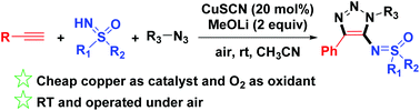 Graphical abstract: Synthesis of fully-substituted 1,2,3-triazoles via copper(i)-catalyzed three-component coupling of sulfoximines, alkynes and azides