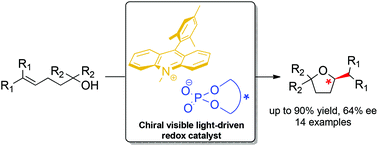 Graphical abstract: A chiral ion-pair photoredox organocatalyst: enantioselective anti-Markovnikov hydroetherification of alkenols