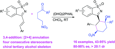 Graphical abstract: Organocatalytic regioselective, diastereoselective, and enantioselective annulation of cyclic 1-azadienes with γ-nitro ketones via 3,4-cyclization