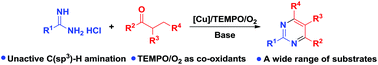 Graphical abstract: Cu-Catalyzed intermolecular [3 + 3] annulation involving oxidative activation of an unreactive C(sp3)–H bond: access to pyrimidine derivatives from amidines and ketones