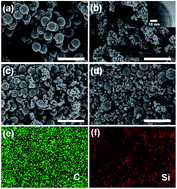 Graphical abstract: Carbon-coated silicon nanoparticle-embedded carbon sphere assembly electrodes with enhanced performance for lithium-ion batteries