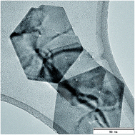 Graphical abstract: Structural modification and band-gap crossover in indium selenide nanosheets