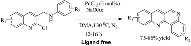 Graphical abstract: Ligand-free palladium-catalyzed facile construction of tetra cyclic dibenzo[b,h][1,6]naphthyridine derivatives: domino sequence of intramolecular C–H bond arylation and oxidation reactions