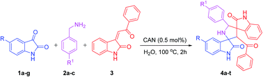 Graphical abstract: Highly efficient regio and diastereoselective synthesis of functionalized bis-spirooxindoles and their antibacterial properties