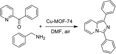 Graphical abstract: Synthesis of imidazo[1,5-a]pyridines via oxidative amination of the C(sp3)–H bond under air using metal–organic framework Cu-MOF-74 as an efficient heterogeneous catalyst