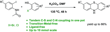 Graphical abstract: Potassium carbonate-mediated tandem C–S and C–N coupling reaction for the synthesis of phenothiazines under transition-metal-free and ligand-free conditions
