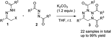 Graphical abstract: Direct access to non-aromatic 1,2,3,6-tetrahydro-1,2,3,4-tetrazines via [4 + 2] cycloaddition of α-halogeno hydrazones with azodicarboxylic acid derivatives