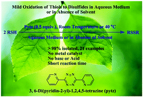 Graphical abstract: 3,6-Di(pyridin-2-yl)-1,2,4,5-tetrazine (pytz) mediated metal-free mild oxidation of thiols to disulfides in aqueous medium