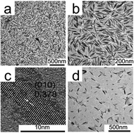 Graphical abstract: A facile strategy for the synthesis of monodispersed W17O47 nanoneedles