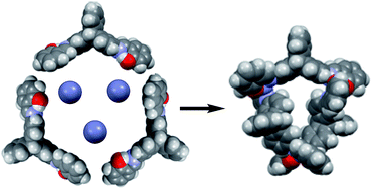 Graphical abstract: Zinc-mediated diastereoselective assembly of a trinuclear circular helicate