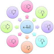 Graphical abstract: Isocyanide-based multicomponent reactions in the synthesis of heterocycles