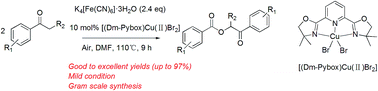 Graphical abstract: One-pot synthesis of acyloxy carbonyl compounds from ketones using a Pybox–copper(ii) catalyst