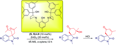 Graphical abstract: Dinuclear zinc-catalyzed desymmetric intramolecular aldolization: an enantioselective construction of spiro[cyclohexanone-oxindole] derivatives