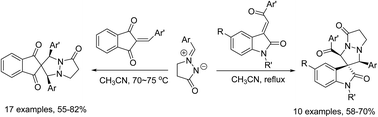 Graphical abstract: Diastereoselective synthesis of spiro[indene-2,2′-pyrazolo[1,2-a]pyrazoles] and spiro[indoline-3,2′-pyrazolo[1,2-a]pyrazoles] via 1,3-dipolar cycloaddition