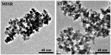 Graphical abstract: A study on the precipitating and aging processes of CuO/ZnO/Al2O3 catalysts synthesized in micro-impinging stream reactors