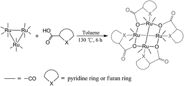 Graphical abstract: Formation of a robust Ru4O4 skeleton with two Ru2(CO)4 units in criss–cross configuration