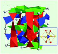 Graphical abstract: Red shifts of the yellow emission of YAG:Ce3+ due to tetragonal fields induced by cationic substitutions