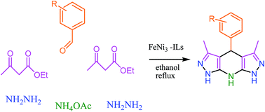 Graphical abstract: A pseudo six-component process for the synthesis of tetrahydrodipyrazolo pyridines using an ionic liquid immobilized on a FeNi3 nanocatalyst