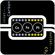 Graphical abstract: Screening and scale-up of cerium oxide-based binary/ternary systems as oxidation catalysts