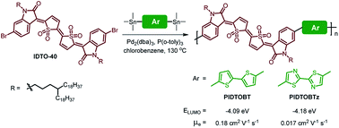 Graphical abstract: Thiophene-S,S-dioxidized indophenine (IDTO) based donor–acceptor polymers for n-channel organic thin film transistors