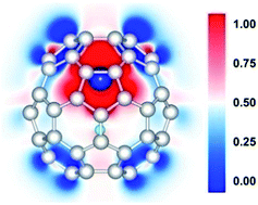 Graphical abstract: High stability of the He atom confined in a U@C60 fullerene