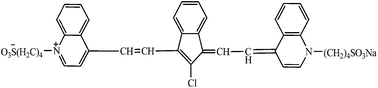 Graphical abstract: Broad band thermostable polarizing film based on poly (vinyl alcohol), a quinoline derivative and ZnO nanoparticles