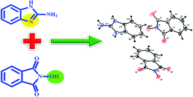 Graphical abstract: Theoretical, photophysical and biological investigations of an organic charge transfer compound 2-aminobenzimidazolium-2-oxyisoindolate-1,3-dione-2-hydroxyisoindoline-1,3-dione