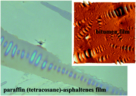 Graphical abstract: Crystalline structures in tetracosane–asphaltene films