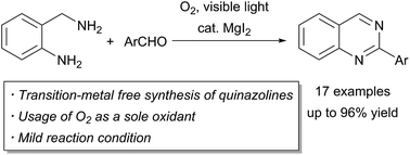 Graphical abstract: Magnesium iodide-catalyzed synthesis of 2-substituted quinazolines using molecular oxygen and visible light