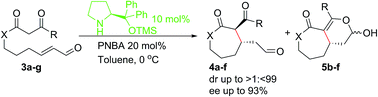 Graphical abstract: Enantioselective synthesis of seven-membered carbo- and heterocyles by organocatalyzed intramolecular Michael addition