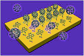 Graphical abstract: Selective and reversible self-assembly of C60 fullerene on a 9,10-bis(S-acetylthiomethyl)anthracene modified gold surface