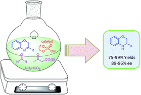 Graphical abstract: In situ generation of dihydropyridine for the enantioselective transfer hydrogenation of 1,4-benzoxazines