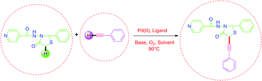 Graphical abstract: An efficient alkynylation of 4-thiazolidinone with terminal alkyne under C–H functionalisation