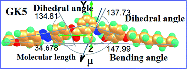 Graphical abstract: Design, synthesis and mesomorphic behaviour of a four-ring achiral bent-core liquid crystal in the nematic phase