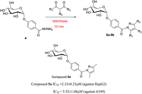 Graphical abstract: Microwave-assisted rapid synthesis of sugar-based pyrazole derivatives with anticancer activity in water