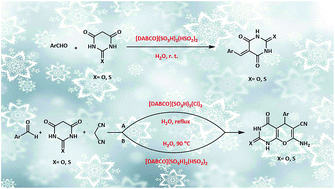 Barbiturates overdose picture