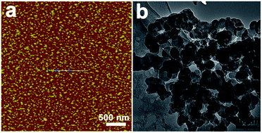 Graphical abstract: Large scale production of graphene quantum dots through the reaction of graphene oxide with sodium hypochlorite