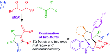 Graphical abstract: Three-component access to 2-pyrrolin-5-ones and their use in target-oriented and diversity-oriented synthesis