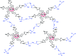 Graphical abstract: Mg2+ ion as a tuner for colorimetric sensing of glyphosate with improved sensitivity via the aggregation of 2-mercapto-5-nitrobenzimidazole capped silver nanoparticles