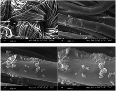 Graphical abstract: Development of a novel curing system for low temperature curing of resins with the aid of nanotechnology and ultraviolet radiation