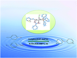 Graphical abstract: Highly efficient palladium(ii) hydrazone based catalysts for the Suzuki coupling reaction in aqueous medium