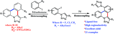 Graphical abstract: Palladium catalyzed domino reaction of 1,4-disubstituted 1,2,3-triazoles via double C–H functionalization: one-pot synthesis of triazolo[1,5-f]phenanthridines