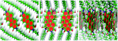 Graphical abstract: Theoretical insights on morphology and charge transport properties of two-dimensional N,N′-ditridecylperylene-3,4,9,10-tetra carboxylic diimide aggregates