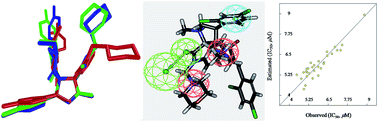Graphical abstract: Synthesis and molecular modeling studies of indole-based antitumor agents